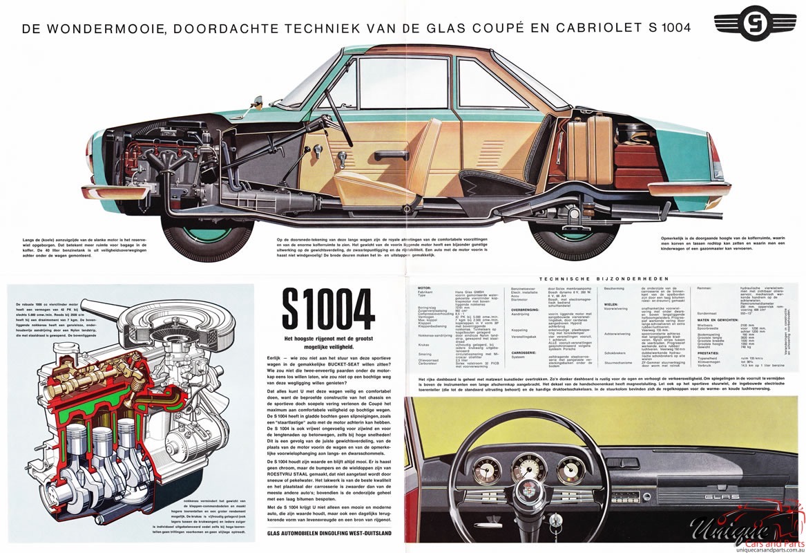 1963 Glas S1004 Sports Brochure Page 2
